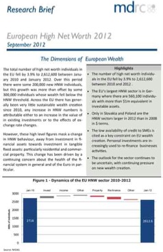 Outlook - Dimensions of European Wealth 2012-1