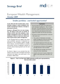 Smaller Portfolios - overlooked opportunities